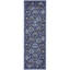 Tapis bleu Lesa-2038704859