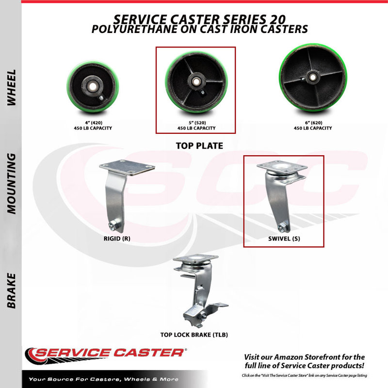 Poly sur roulettes en fonte, Vert