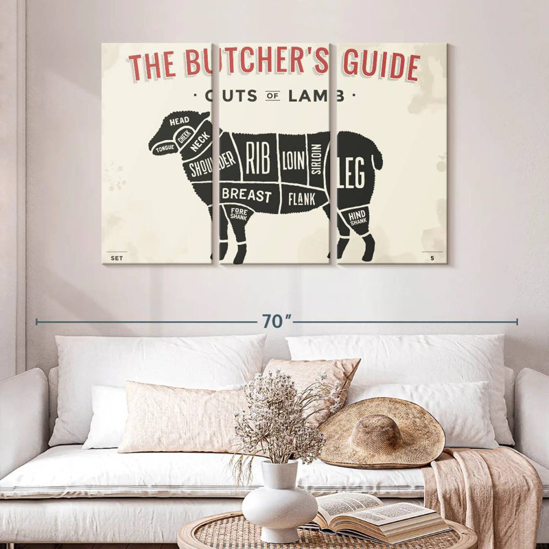 Guide du boucher pour les coupes d'agneau, H 32 po x l 50 po