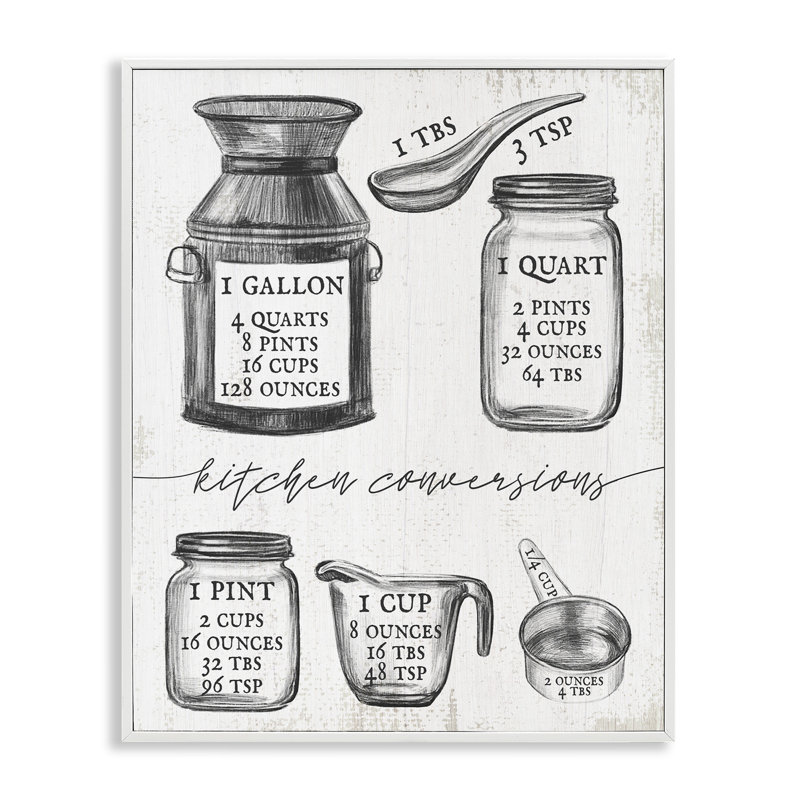'Kitchen Conversion Chart Neutral Word Drawing Design' Drawing Print, 30" H x 24" W, Coastal White Framed Giclee