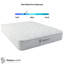 Single Memory Foam and Open Coil Spring Mattress, 18cm Deep Budget Mattress, Hypoallergenic, Soft-Med Firm Mattress(90 X 190CM), Ideal for Bunk Bed and Kids Bedroom