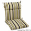 Coussin de chaise d'extérieur-1477643930-1477643948