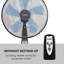 Summerjam Oscillating Pedestal Fan-817023369