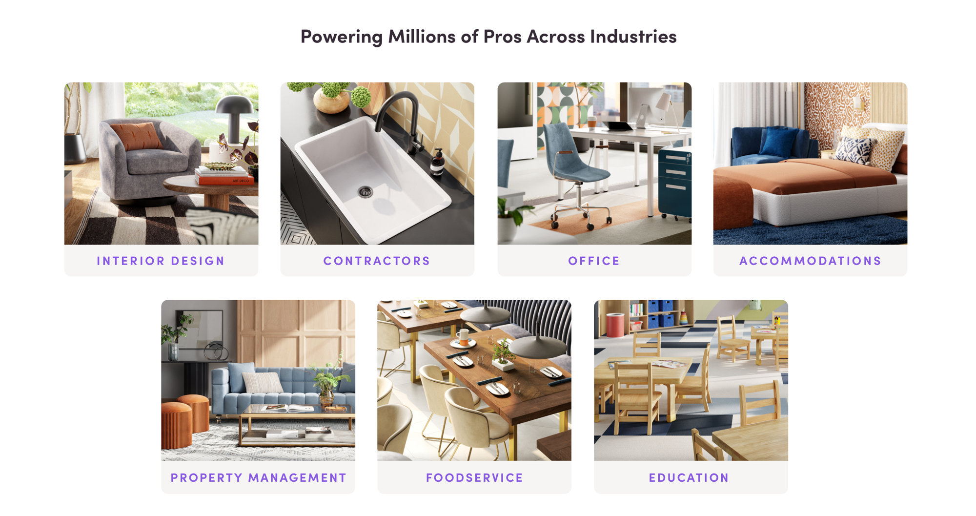 Interior Design, Contractor, Office, Accommodations, Property Management, Foodservice, Education