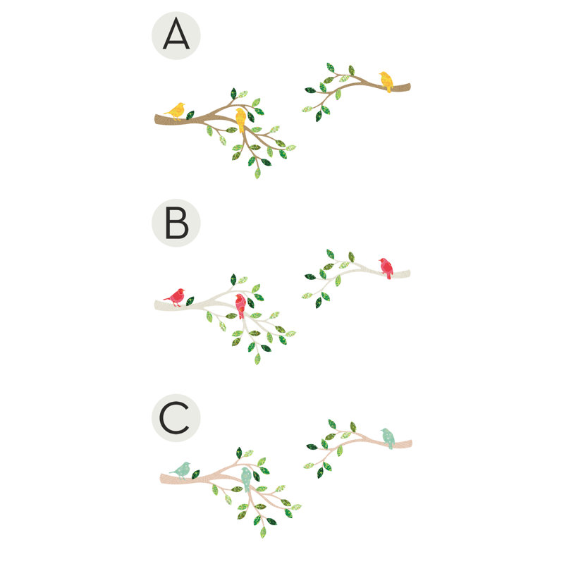 Adhésif décoratif branches et oiseaux à motifs, Jaune / vert