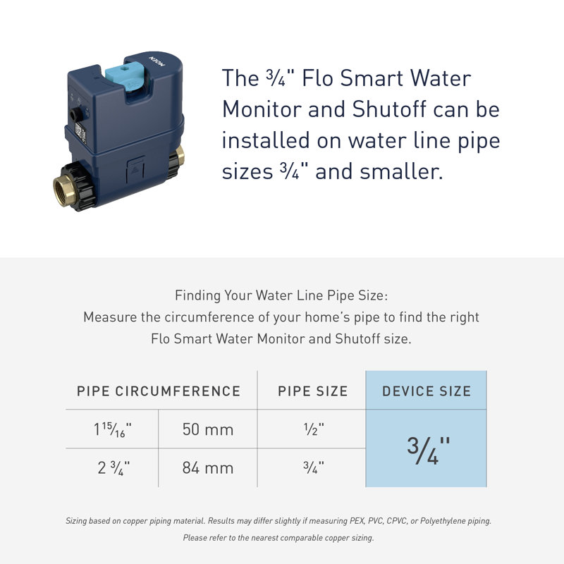 Moen Flo Smart Water Monitor and Shutoff, 3/4 Inch Smart Water Shutoff