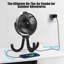 Ventilateur portatif avec poussette