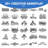 Kids Couch, 12pcs Modular Toddler Couch With 4 Arches And 2 Triangular Cushions, Fold Out Kids Couch For Playroom, Bedroom