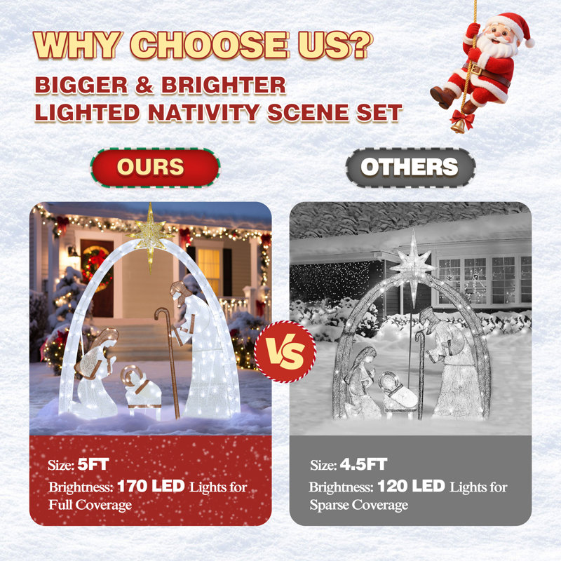 Crèche de Noël lumineuse 5 pi Gutierrez, Blanc