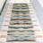 Washable Runner Rug 2x12 - Ridge Modern Plush Rug for Hallway & Entryway, Denim Multi, Sculpted Stripe-1758357984-1758357993