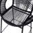 Ferrara Outdoor Patio Black Faux Wicker Barstool, Set Of 2-1731356906