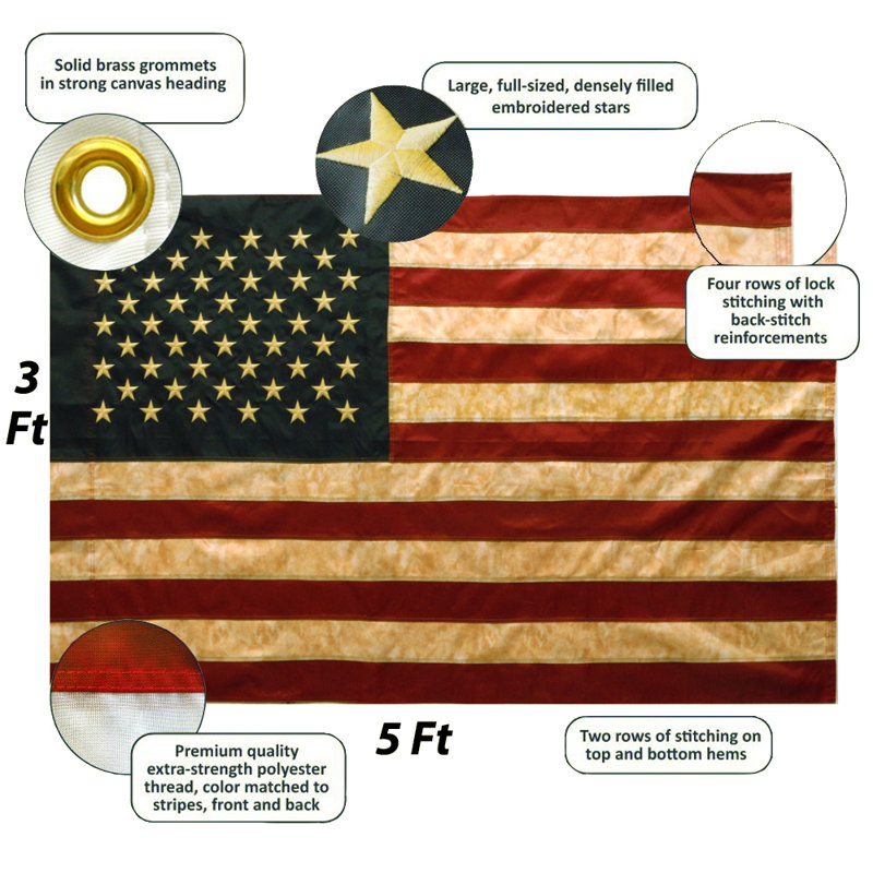 Vintage Style Tea Stained American Flag with Embroidered Stars