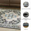Tapis lavable Blencoe-1680914881