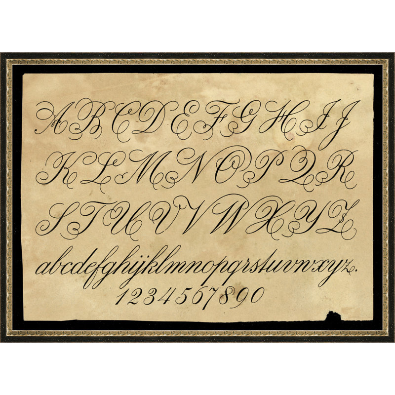 Vintage Alphabet 2 Framed Textual Art