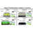 Viagrow Grow Light