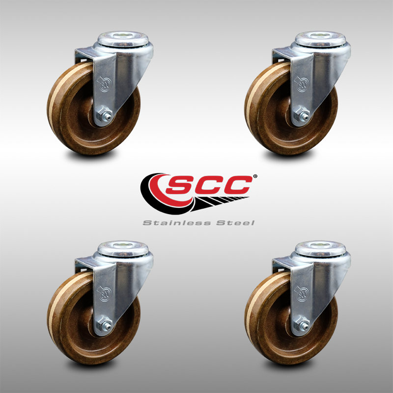 Ensemble de roulettes pivotantes SS High Temp