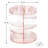 Sorbus Rotating Cosmetic Organizer-936837948