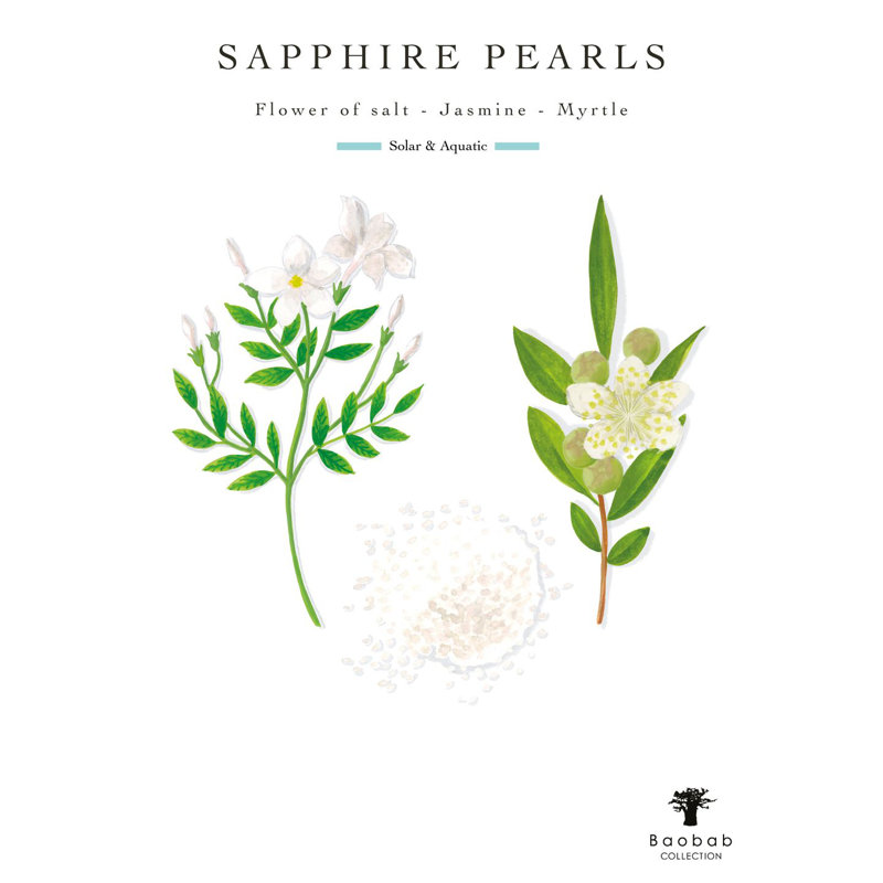 Pearls Sapphire Candle, 13.8" H x 9.36" W x 9.36" D