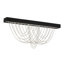 Hollander LED Flush Mount