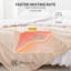 Heated Throw Blanket
