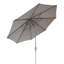 Elizabeth 2.2m Traditional Parasol-13248850-13248845