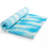 Molley 2"in Memory Foam Mattress Topper 5-Zone Pressure Relief Support Pad,Queen,Blue-280265006-280265004