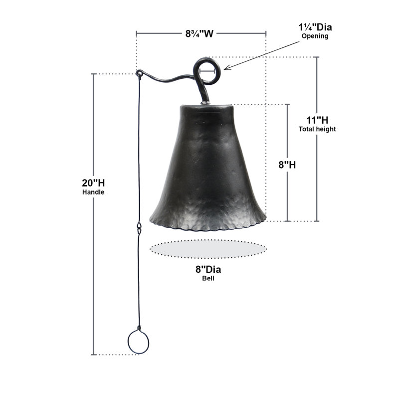Berns Bell, Grand