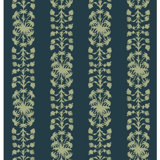 Palmberry Performance Faux leather Fabric