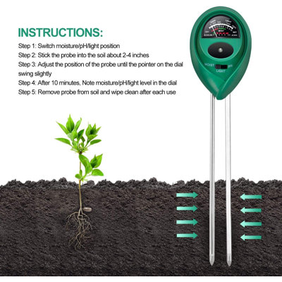 iPower 2 Pack 3-in-1 Soil Test Kit, Soil Moisture/Light/pH Meter for House Plant, Garden, Lawn, Farm, Ideal for Indoor & Outdoor Use