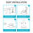 5"/6" Selectable CCT IC LED Retrofit Recessed Lighting Kit