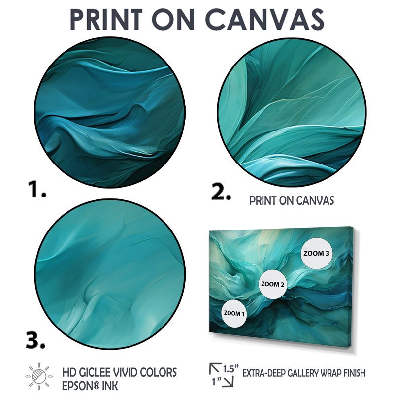Turquoise Tranquility V - ensemble de 4 reproductions d'art moderne sur toile, Toile tendue, Ne s’applique pas