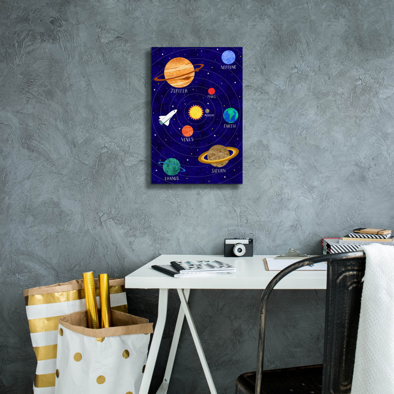 «Solar System» par Elizabeth Caldwell, art mural, H 18 po x l 12 po