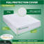 Zip Mattress Protector Case Pack-118264409
