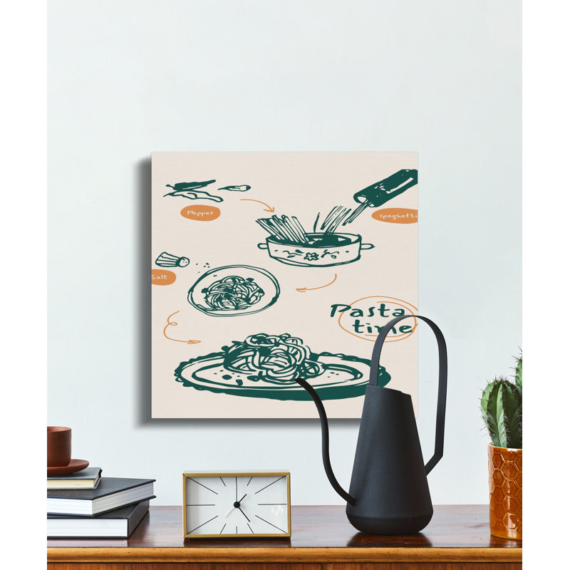 Routh Wrapped Canvas Print Set, 32x32