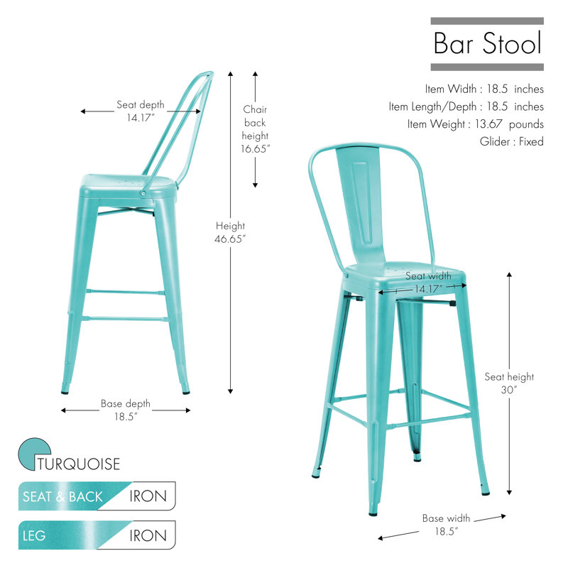 Tabouret de bar galvanisé Gainsborough, 30 po, Turquoise