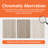 24 inch Bathroom Vanity Without Top