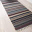 Barrows Striped Hand Woven Area Rug-35613478