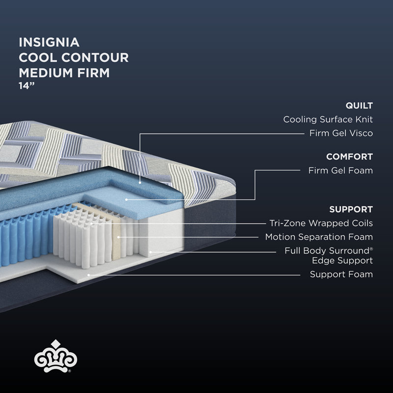 Kingsdown Insignia Cool Contour Medium Firm 14" Scroll Quilt Top Twin XL Hybrid Mattress, Extra-long Twin
