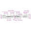 62cm Wide Patio Sofa with Cushions