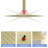 16" Square Rainfall Shower Head, Wall/Ceiling Mounted-118580441