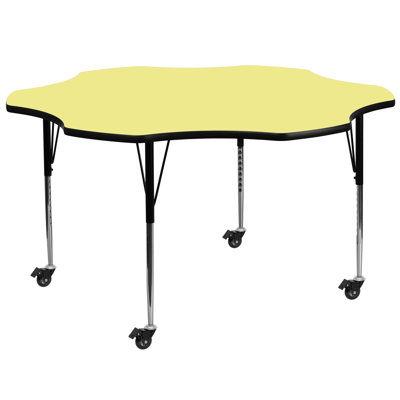 Table d'activité Goddard