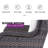 Bonia 7-Piece Outdoor Wicker Furniture Set with Swivel Rocking Chairs, Ottoman & Tempered Glass Table – All-Weather PE Rattan, Deep Seat Design, 360° Rotation-2074003393-2052957676