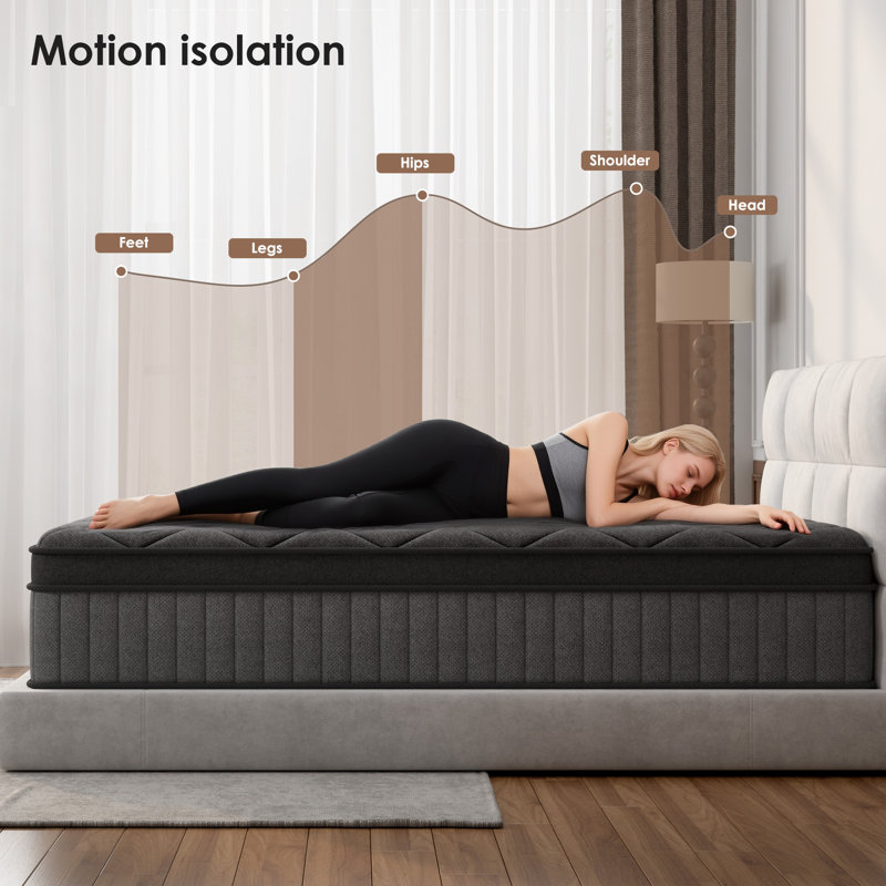 Mattress Twin Size 12 Inch, Mattress with Gel Memory Foam and Pocket Springs, Euro Top Medium Firm, Black, Twin, 12"