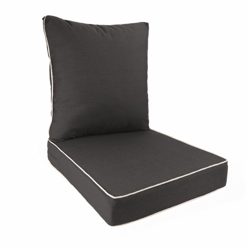 Coussin de dossier et de siège Sunbrella, Noir