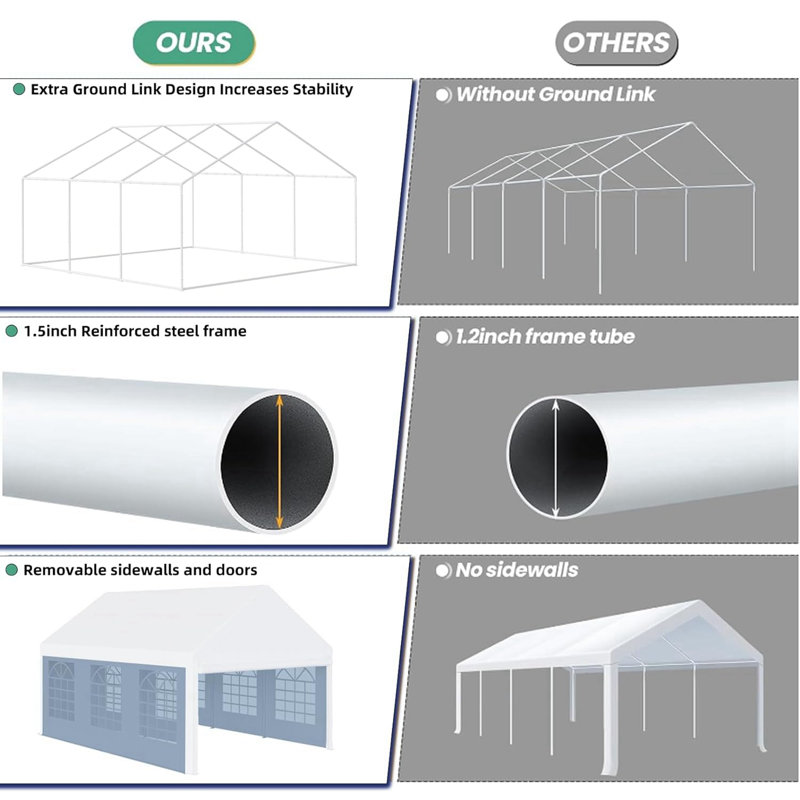 White Galvanized Steel 20' x 20' Outdoor Party Tent with Sidewalls