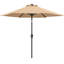 Parasol Cutts Market-1252935279-1331973324