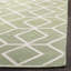 Tapis en laine / coton tissé à la main à plat Rodgers en sauge / ivoire-1639799613