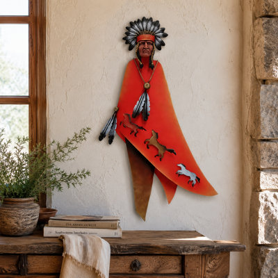 Native American Wall Decor