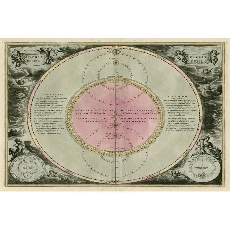 Planetary Chart IV - Wrapped Canvas Painting, 81cm H x 122cm W