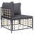 Holsten 7 - Person Modular Patio Conversation Set with Cushions-2048353486